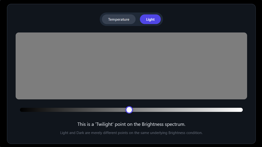 Polarity Dial preview